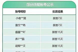 英媒：热刺正与热那亚商讨德拉古辛，希望以低于2500万镑价格交易